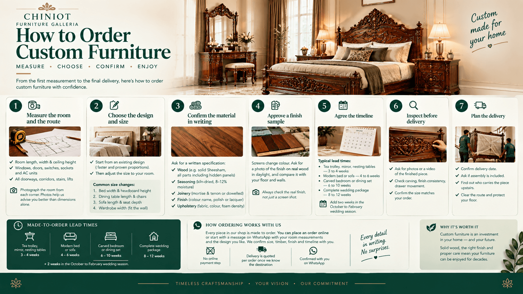 A furniture drawing with measurements beside Sheesham wood finish samples