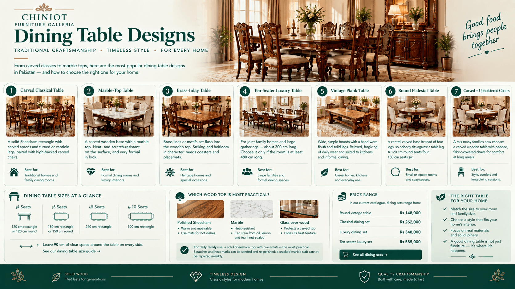 A carved Sheesham dining table with a marble top and eight upholstered chairs