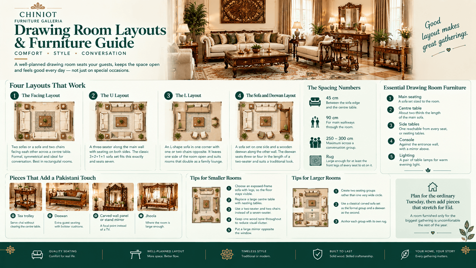 A drawing room with a carved sofa set, deewan, nesting tables and a brass-rail tea trolley