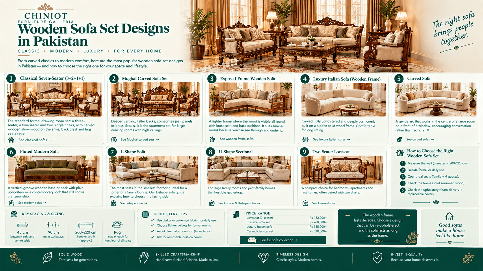 A seven-seater carved Sheesham sofa set with cream upholstery in a formal drawing room