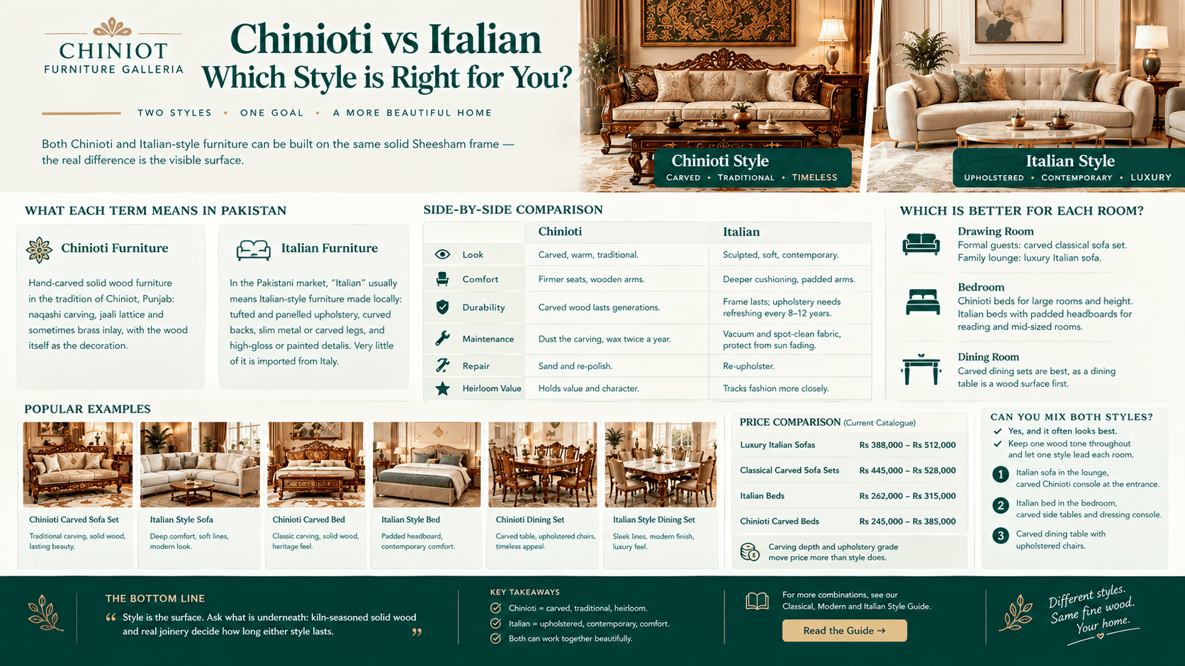 A carved Chinioti sofa beside a curved upholstered Italian-style sofa