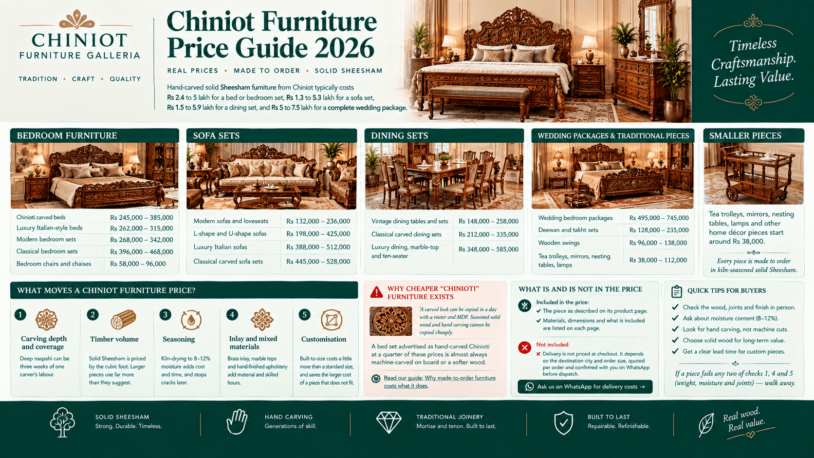 A classical carved Sheesham sofa set and dining set displayed in a furniture gallery